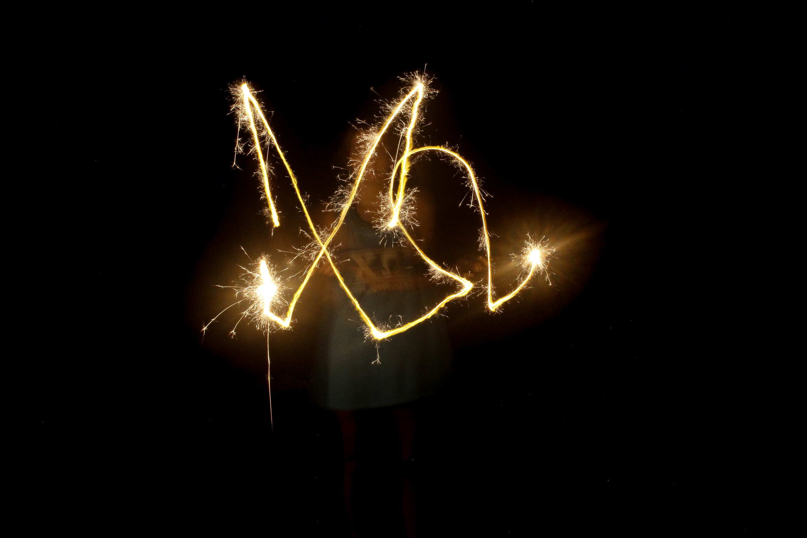 Fourth of July Recap, Write with sparklers, american girl by lauren lindmark on daily dose of charm