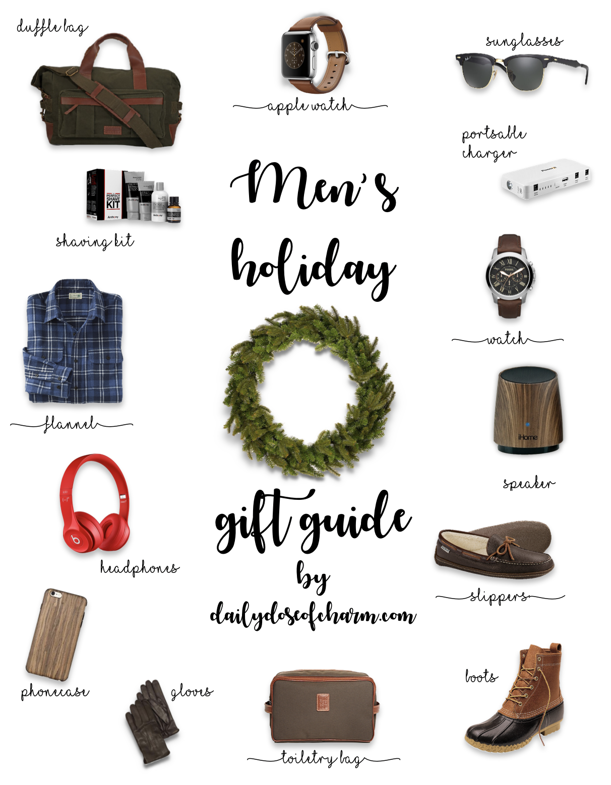 Ultimate holiday gift guide for him and her, a lot of ideas with different price ranges, check it out on dailydoseofcharm.com by Lauren Lindmark on daily dose of charm