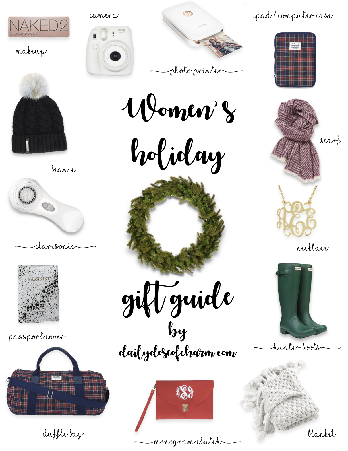 Ultimate holiday gift guide for him and her, a lot of ideas with different price ranges, check it out on dailydoseofcharm.com by Lauren Lindmark on daily dose of charm