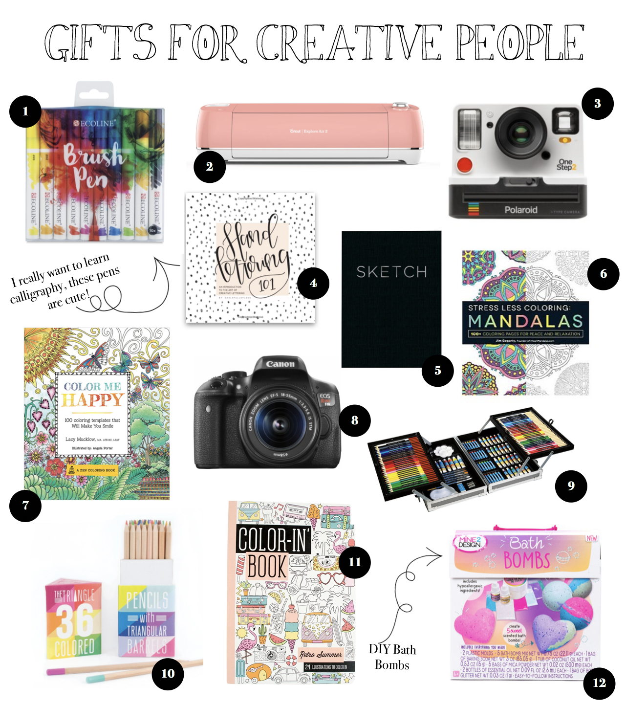 12 Gift Guides of 2017 Gift ideas for creative people, art supplies, cameras and more! on fashion blog daily dose of charm by lauren lindmark