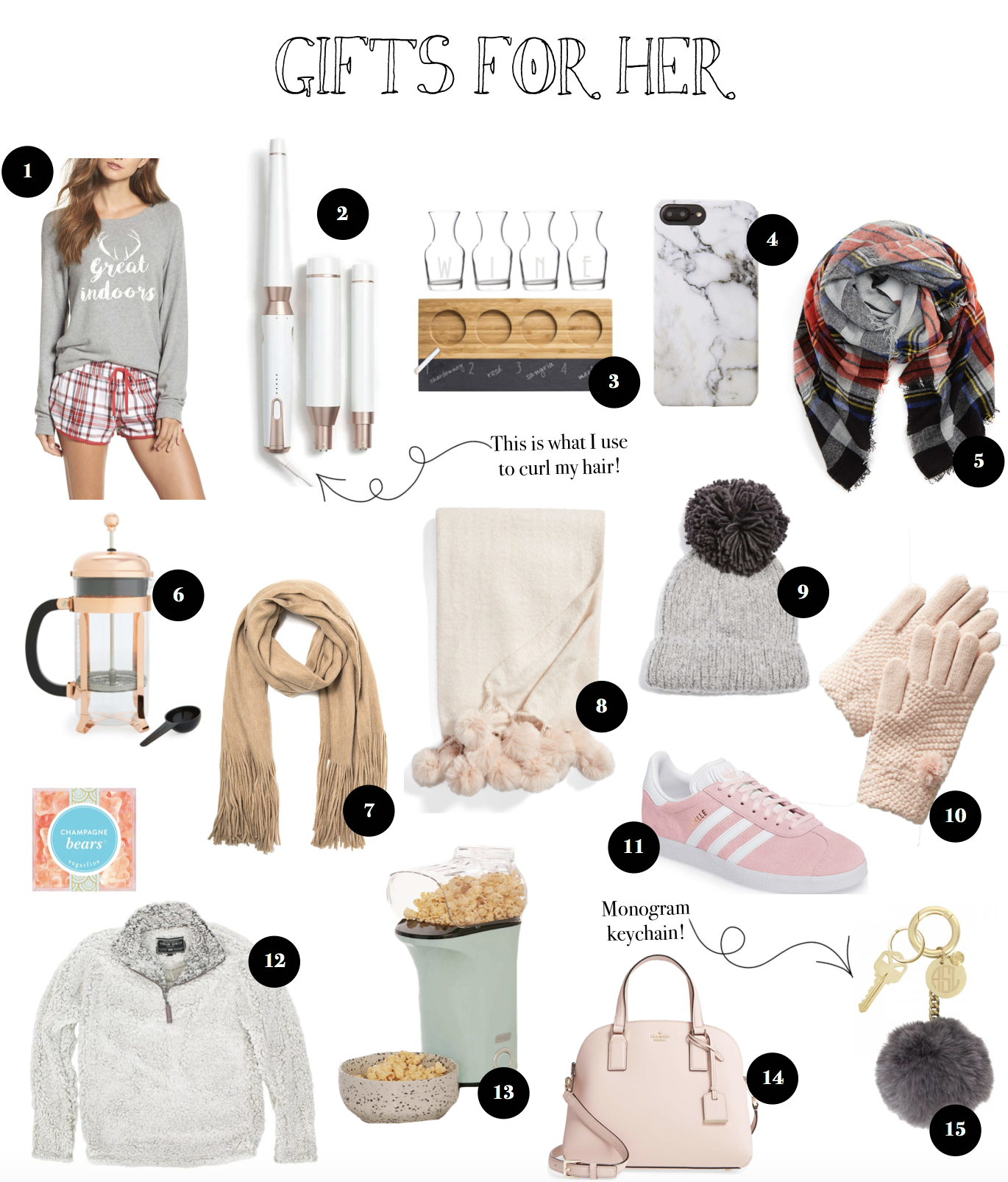 12 Gift Guides of 2017 Gift ideas for her. The girlfriend, wife, sister, aunt, grandma, or gal friend in your life! on fashion blog daily dose of charm by lauren lindmark