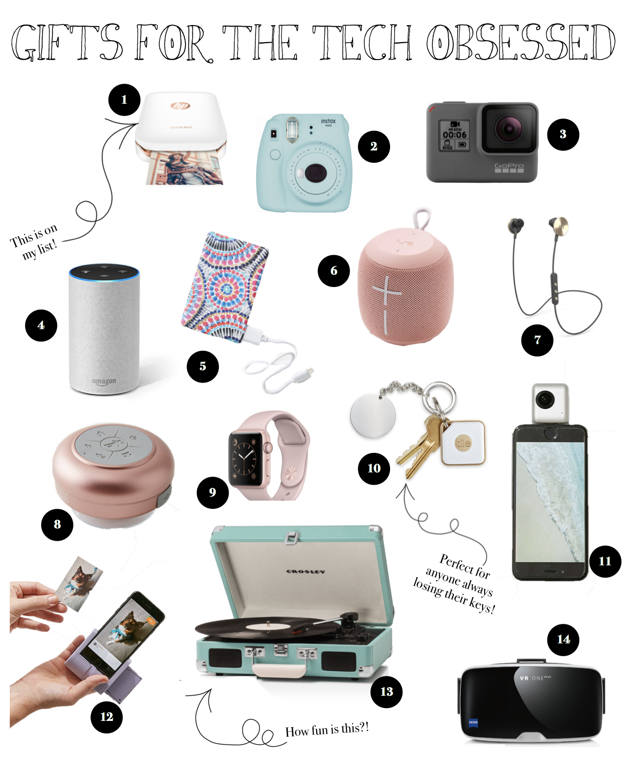 Home Gadgets : Gift Guide