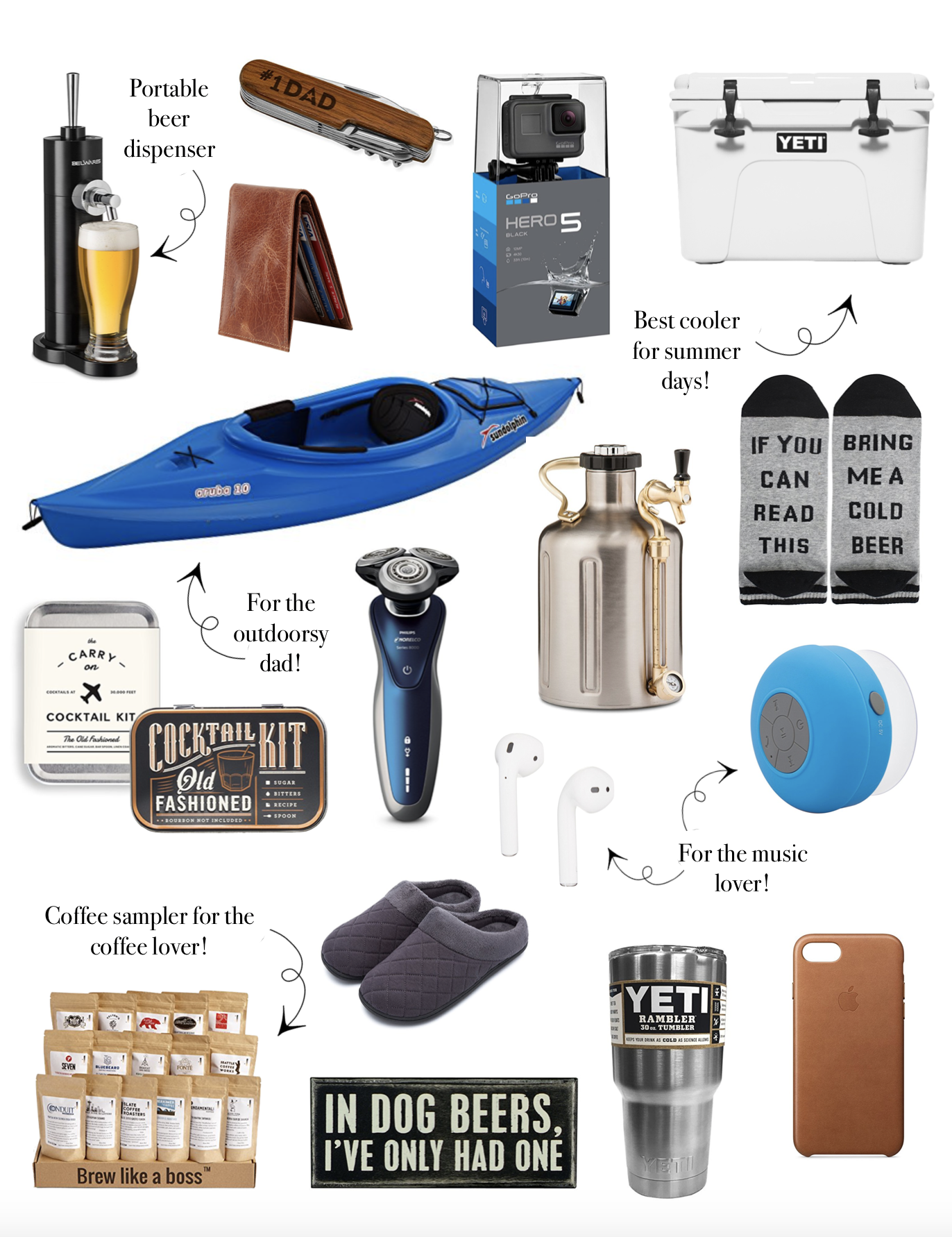 Father's Day Gift Ideas Under $5, $10, $20 and $35